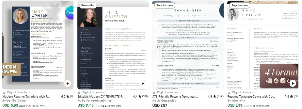 Best Selling Printables on Etsy